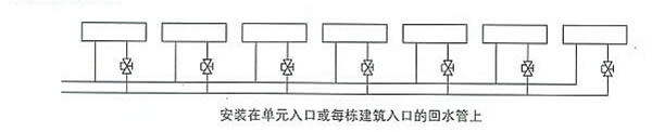 同力閥門